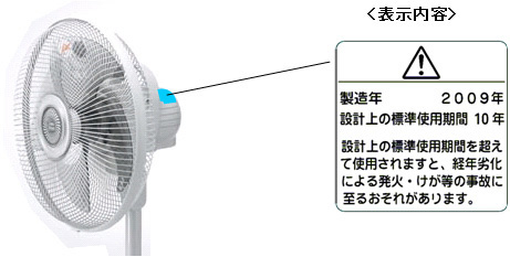 製品への表示の表示内容の画像