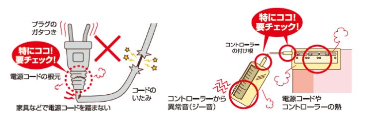 暖房器具を安全にお使いいただくためにに関するイラスト