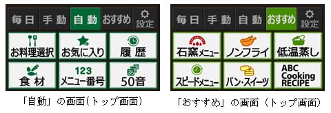 「自動」の画面(トップ画面)、「おすすめ」の画面（トップ画面）